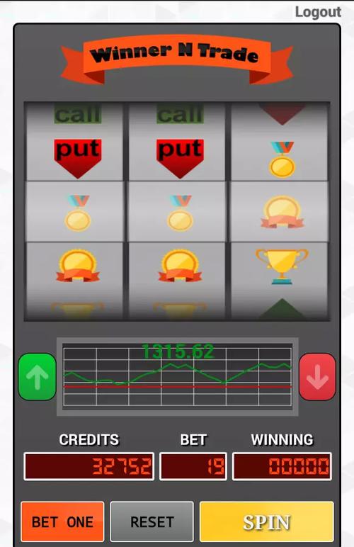 kerala state lottery result pooja bumper br 58 icon